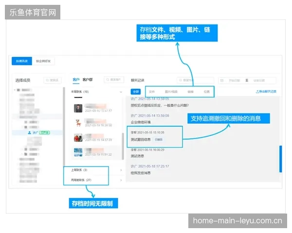 跨国赛事观赛数据在云端并轨，欧美地区严苛数字合规准则正在清退旧有服务商